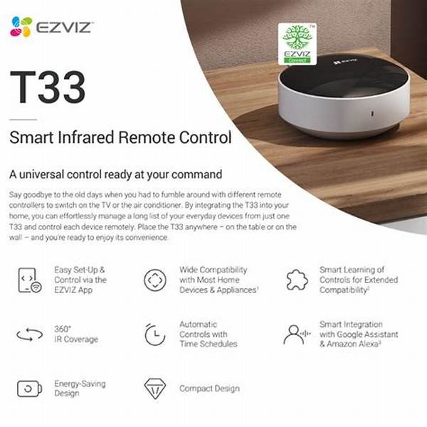 Control Remoto Infrarrojo Inteligente EZVIZ T33