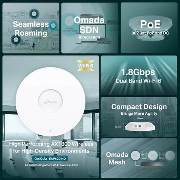 Access Point TP-Link Omada EAP620 HD AX1800